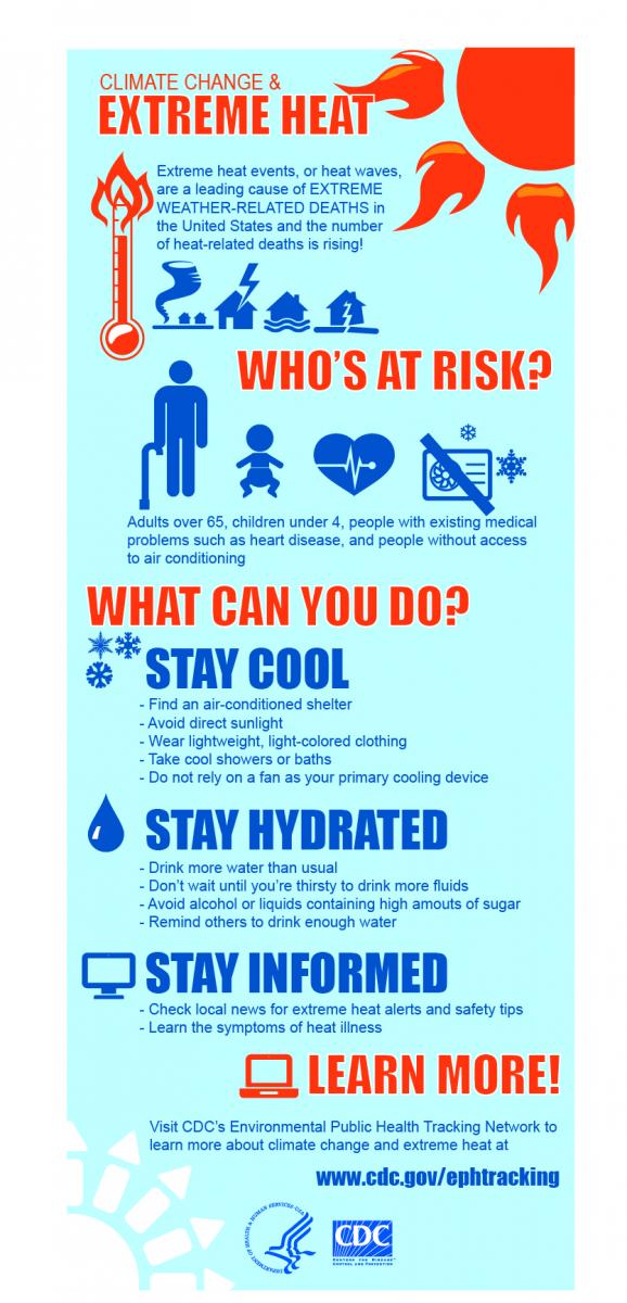 Extreme Heat & Your Health - Local Health Plans of California